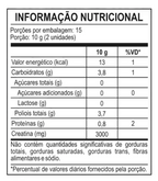 2x Creatina Gummy Uva Verde